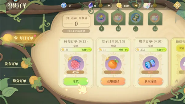 ֯��ɭ��(����ϵ�罻����)