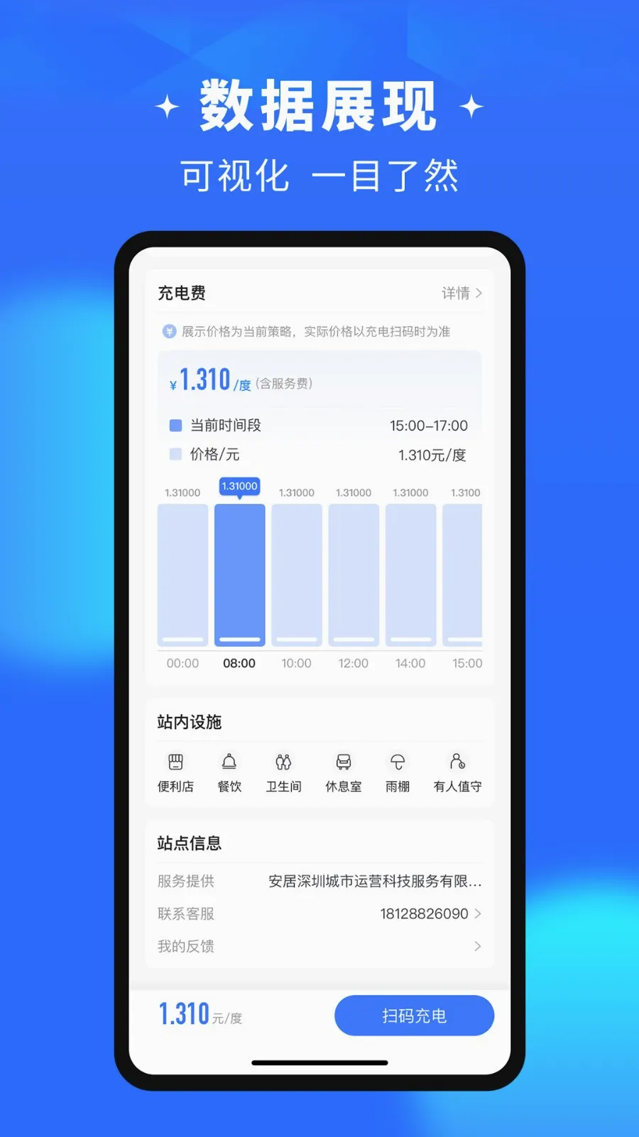 润宝快充(充电桩服务软件) 润宝快充(充电桩服务软件)