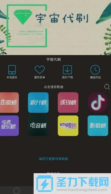 ��������(���ֲ���ƽ̨)