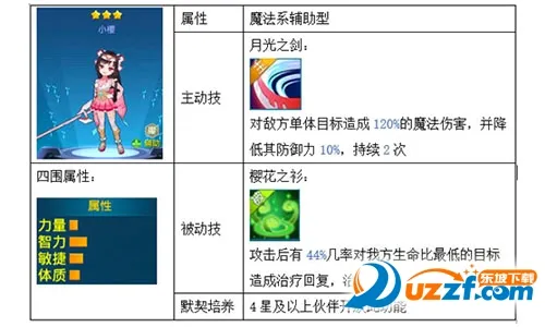 兵器少女(二次元兵器手游) 兵器少女(二次元兵器手游)