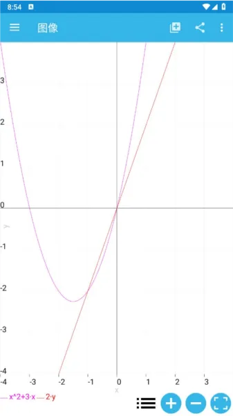 MalMath数学公式计算器(数学问题求解器) MalMath数学公式计算器(数学问题求解器)