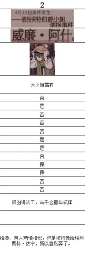 艾普里尔侦探事务所2026官方最新版本 艾普里尔侦探事务所2026官方最新版本