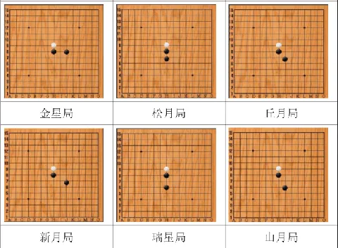五子棋打谱软件2026最新版本 五子棋打谱软件2026最新版本