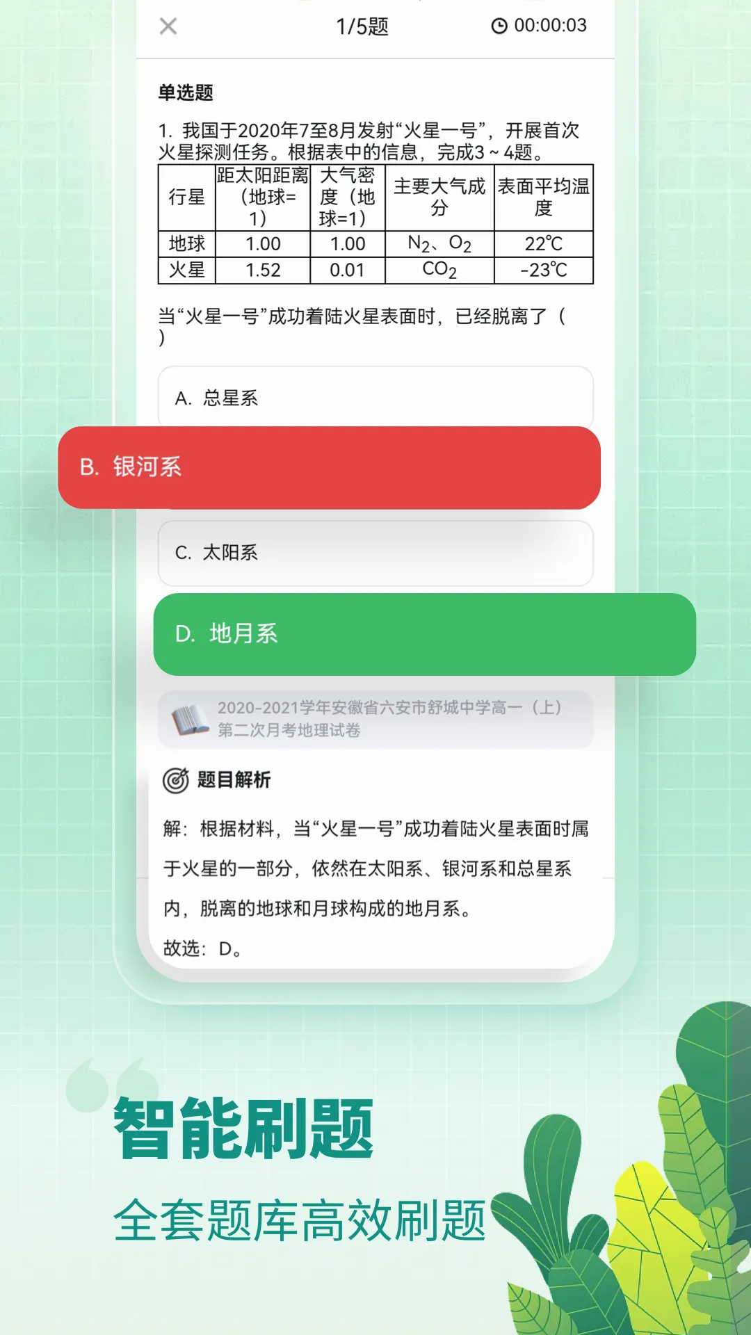 高中地理(地理学习辅导) 高中地理(地理学习辅导)