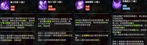 英雄与城堡(冒险卡牌游戏) 英雄与城堡(冒险卡牌游戏)