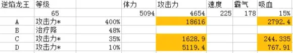 超进化物语(怪兽进化手游) 超进化物语(怪兽进化手游)