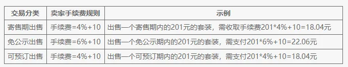QiBaoZhai最新手机版 QiBaoZhai最新手机版