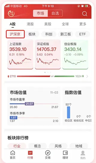 中信证券(信e投投资平台) 中信证券(信e投投资平台)