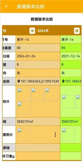数图田调(野外数据采集软件) 数图田调(野外数据采集软件)