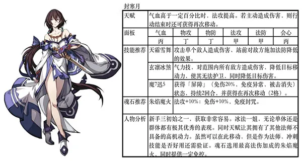 天地劫:幽城再临最新手机版 天地劫:幽城再临最新手机版