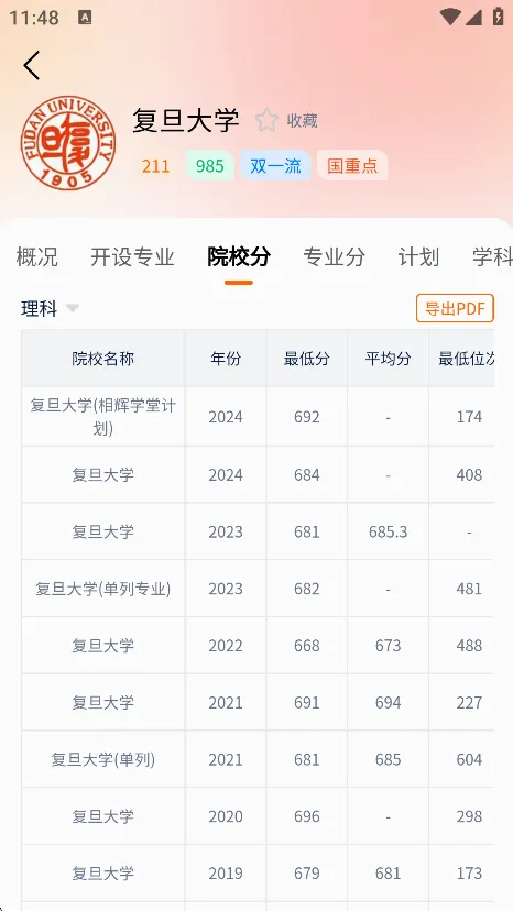 豫录宝(高考志愿填报) 豫录宝(高考志愿填报)